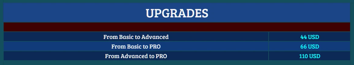 J-Counter license upgrade prices